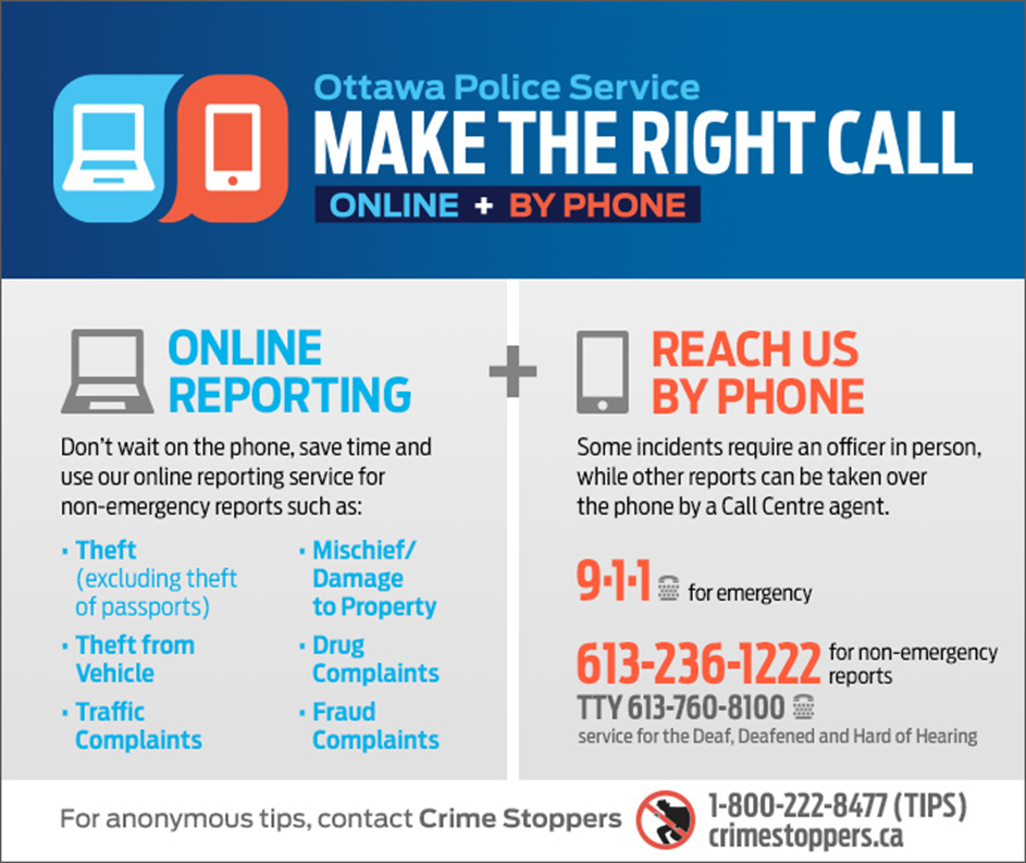 OPS poster with phone numbers and online reporting link to "Make the right call" online and by phone